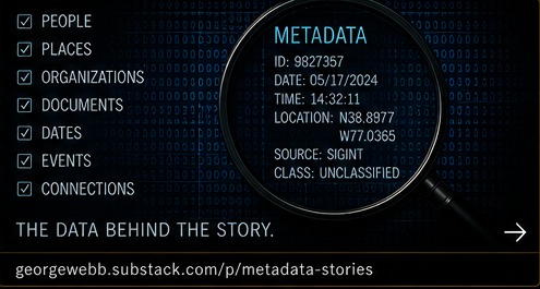 Metadata